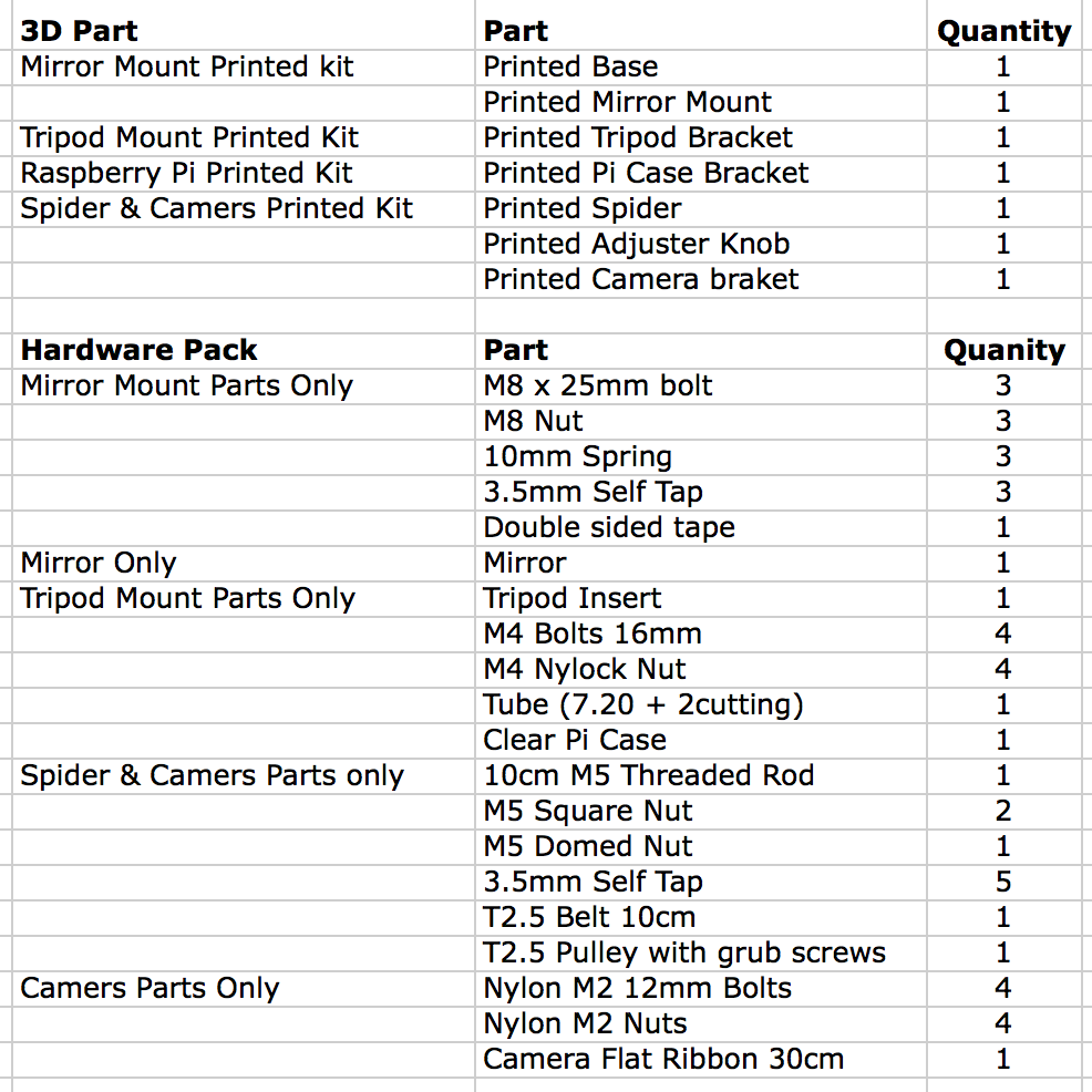 Screen Shot 2017-08-31 at 12.27.39